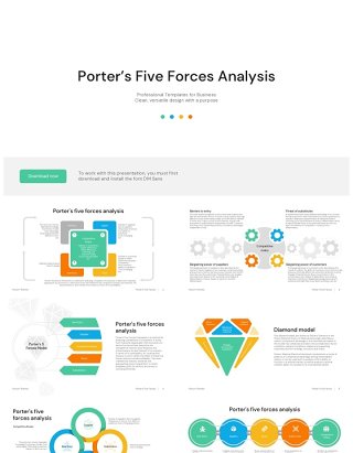 波特五力行业分析模型PPT模板素材Porter