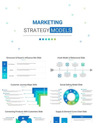 营销策略市场战略信息图PPT模板素材Marketing Strategy Model Template