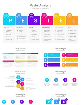 企业战略宏观环境分析信息图PPT模板素材PESTLE Analysis