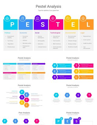 企业战略宏观环境分析信息图PPT模板素材PESTLE Analysis