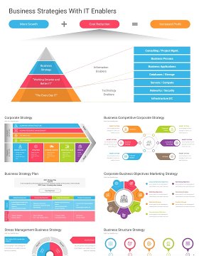商业战略经营策略信息图PPT模板Business Strategy