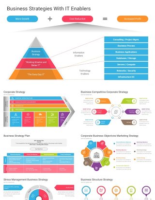 商业战略经营策略信息图PPT模板Business Strategy