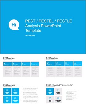 天蓝色企业战略宏观环境发展趋势分析PPT模板素材pest blue