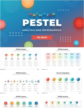 战略管理宏观环境分析信息图PPT模板素材Pestle Infographics