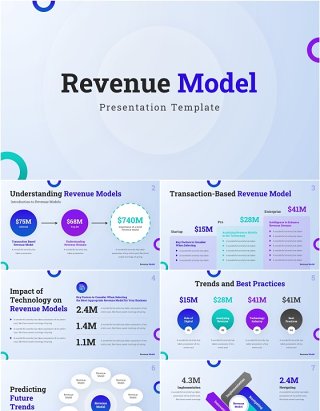 收入收益模型信息图PPT模板素材Revenue Model Presentation Template