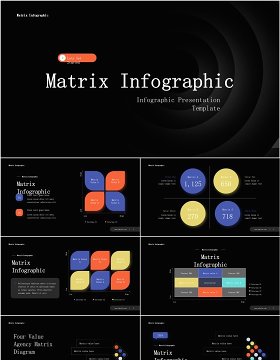 深色商业市场分析矩阵信息图ppt素材