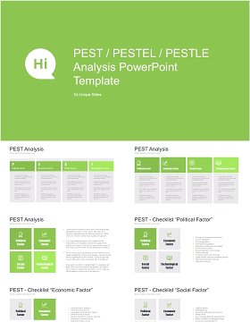 绿色企业战略宏观环境发展趋势分析PPT模板素材PEST green