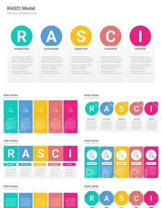 管理职责分配责任矩阵信息图PPT模板素材RASCI Model