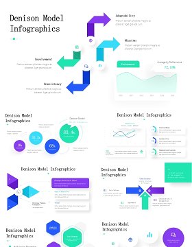 绿紫色丹尼森模型商业信息图表ppt素材