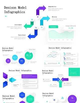 绿紫色丹尼森模型商业信息图表ppt素材