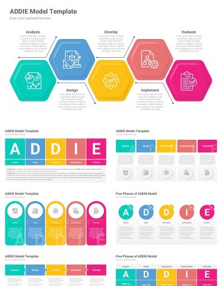 教育教学发展模型信息图PPT模板素材ADDIE Model