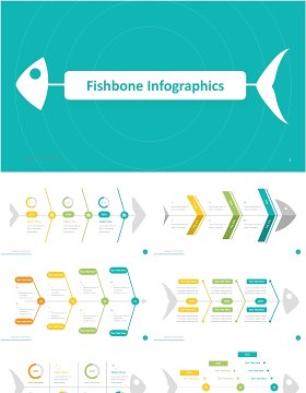 创意绿色鱼骨图商业信息图ppt素材