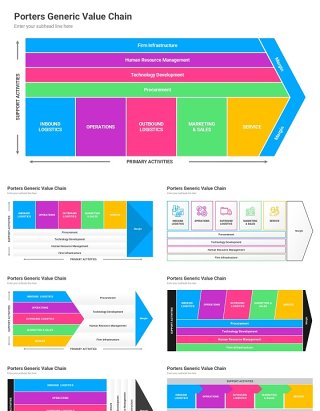 产业链价值链信息图PPT模板素材Value Chain