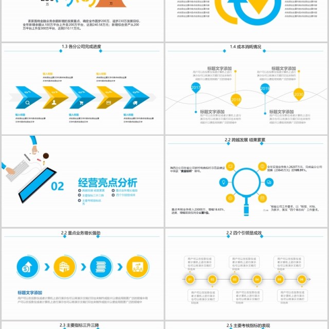 简约清新公司经营分析工作报告PPT模板 简约清新公司经营分析工作报告PPT模板