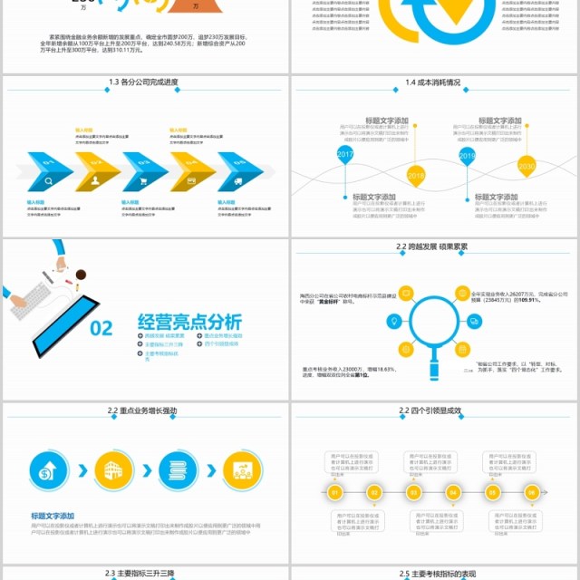 简约清新公司经营分析工作报告PPT模板