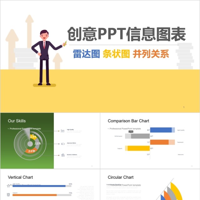 原创雷达图条状图创意PPT信息图表