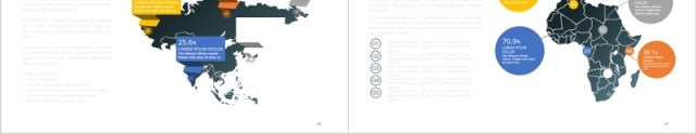 原创雷达图条状图创意PPT信息图表 原创雷达图条状图创意PPT信息图表