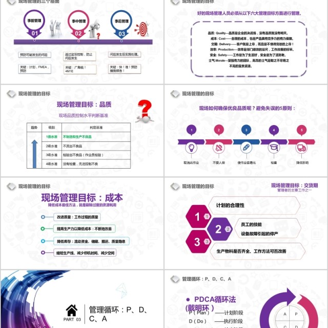 多彩现场管理培训公司通用ppt模板