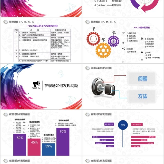 多彩现场管理培训公司通用ppt模板