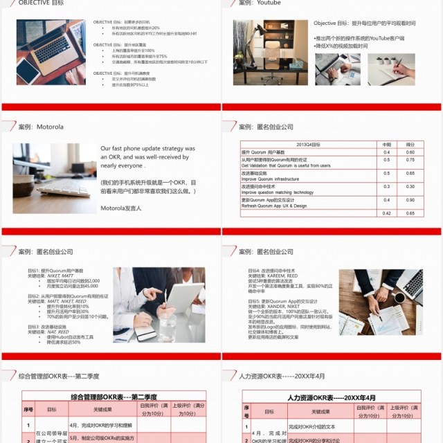 简约红色企业管理培训OKR工作法PPT模板 简约红色企业管理培训OKR工作法PPT模板