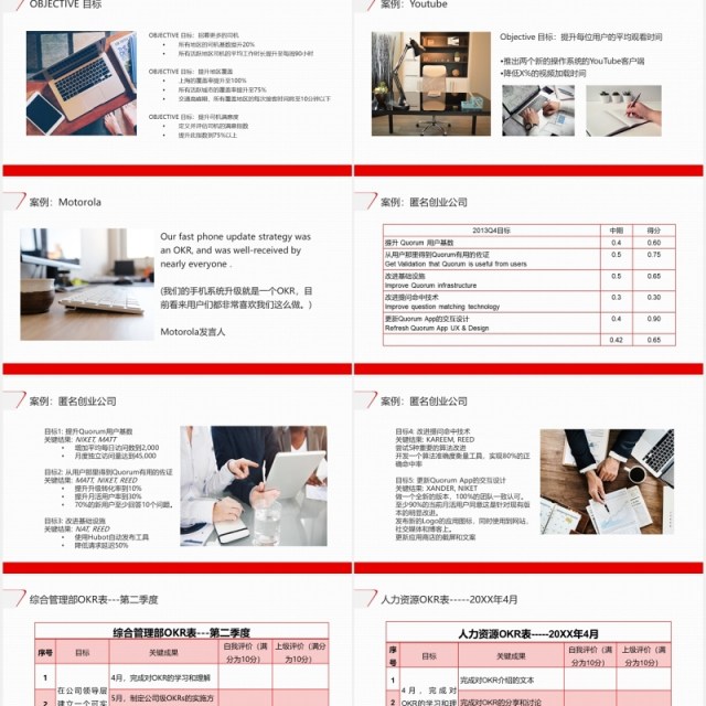 简约红色企业管理培训OKR工作法PPT模板