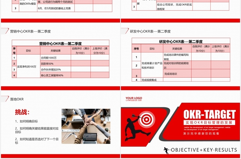 简约红色企业管理培训OKR工作法PPT模板