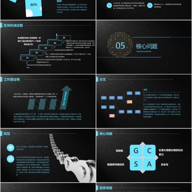 高端科技区块链介绍PPT模板