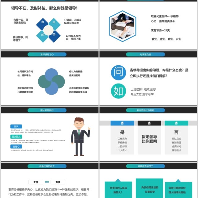 员工培训管理爱岗敬业与责任心PPT模板