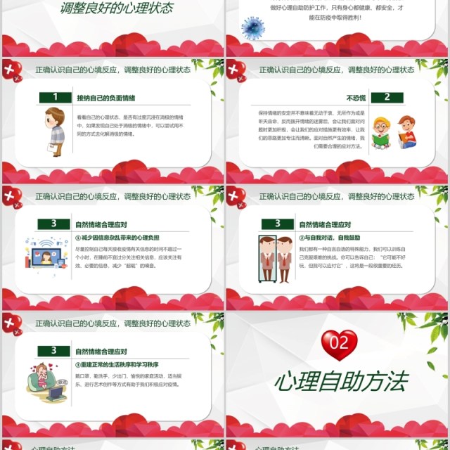 中小学生抗击疫情自我心理辅导防护调节主题班会PPT模板 中小学生抗击疫情自我心理辅导防护调节主题班会PPT模板
