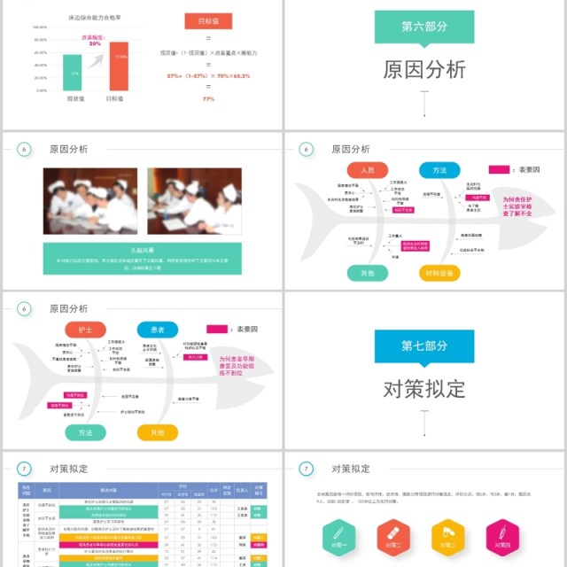 简洁简约品管圈PPT模板