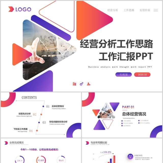 彩色经营分析工作汇报思路PPT模板 彩色经营分析工作汇报思路PPT模板