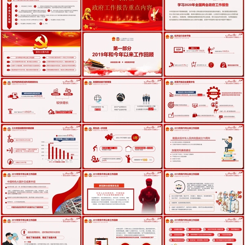 红色学习解读政府工作报告两会专题党建PPT模板