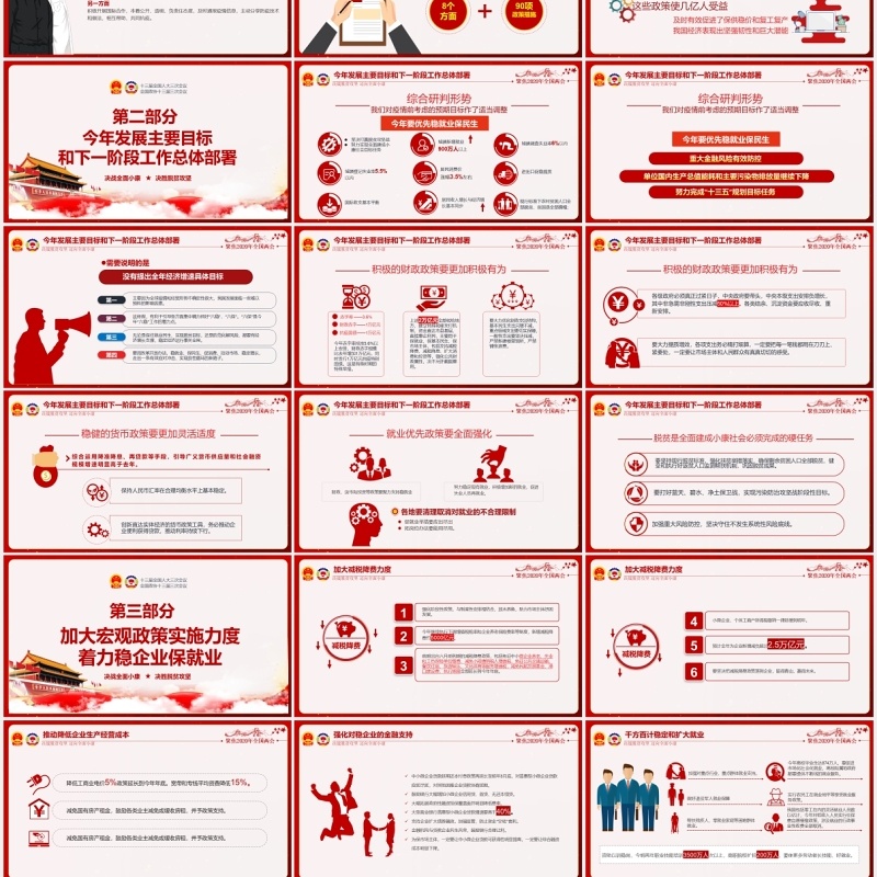 红色学习解读政府工作报告两会专题党建PPT模板