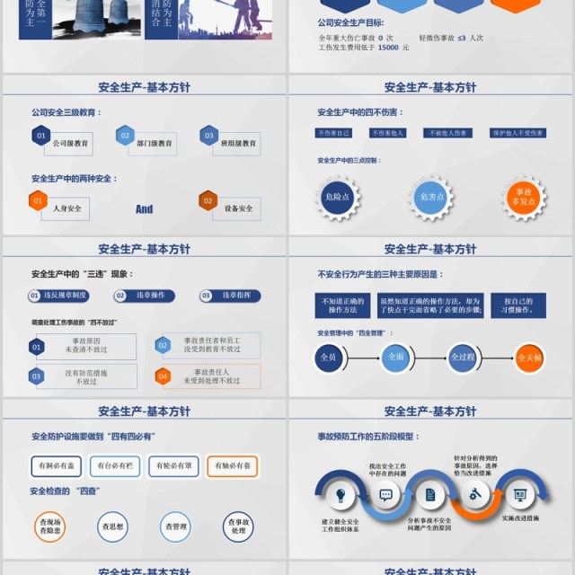 平面蓝色安全生产PPT模板安全汇报