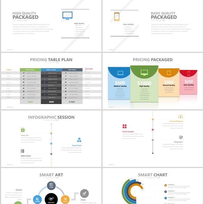 高端项目计划产品介绍图表PPT可插图排版设计模板Esemka Powerpoint