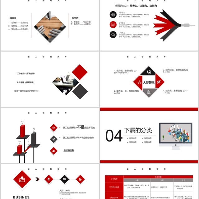 红色简洁领导力培训课件PPT模板