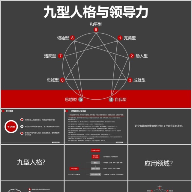 深色九型人格与领导力教育培训课件PPT模板