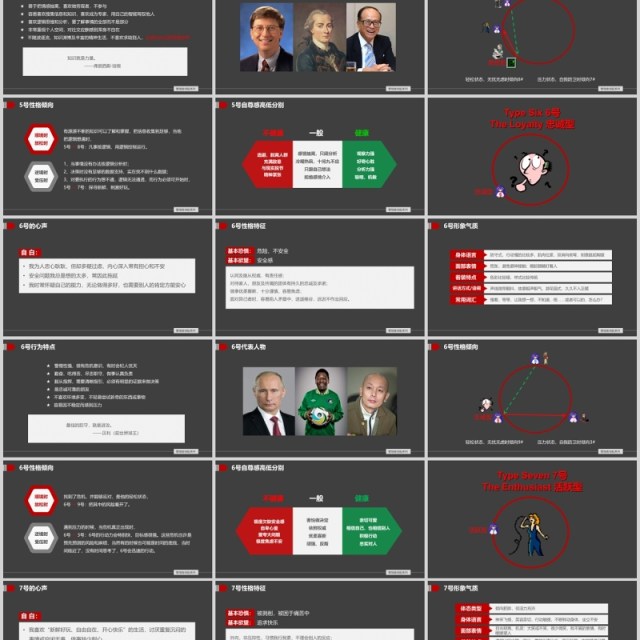 深色九型人格与领导力教育培训课件PPT模板