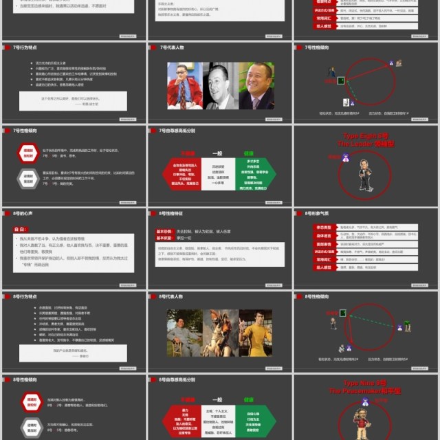 深色九型人格与领导力教育培训课件PPT模板