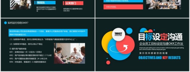 深色企业员工目标设定沟通OKR工作法培训PPT模板