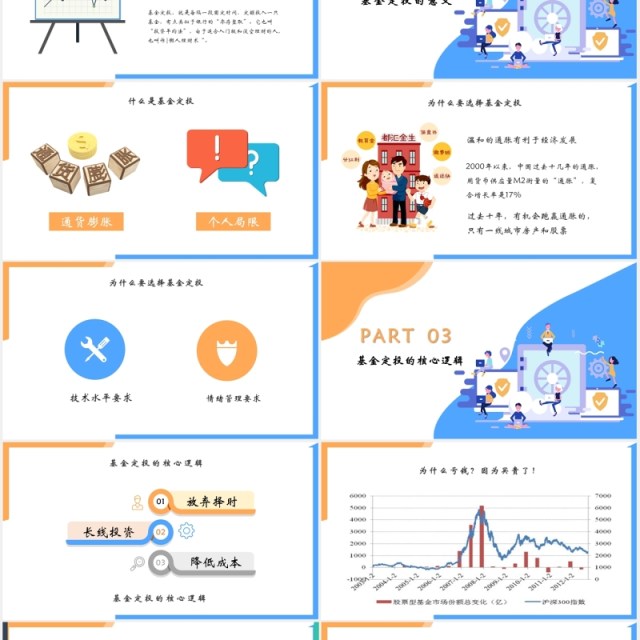 扁平风银行理财基金定投培训课件PPT模板
