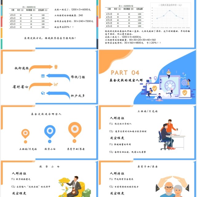 扁平风银行理财基金定投培训课件PPT模板