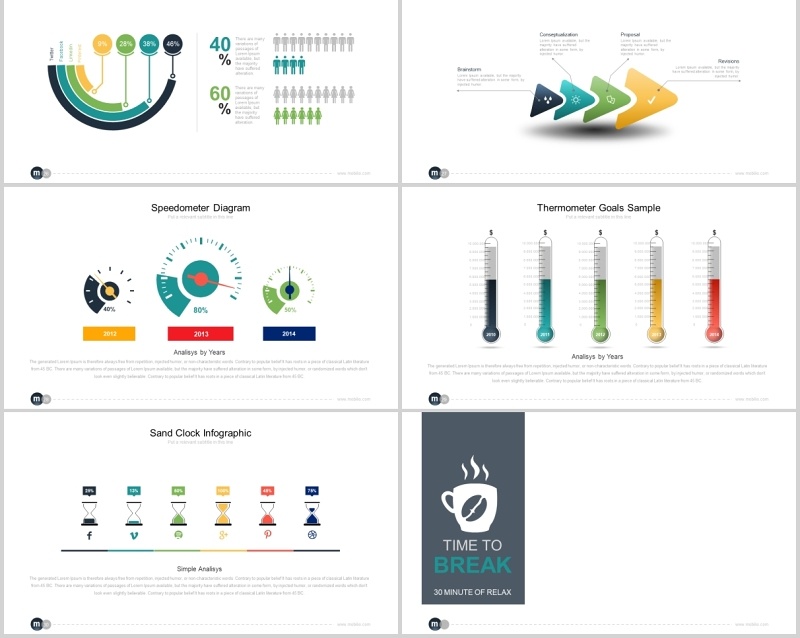 可视化价格标签目录用户人群分析仪表盘温度计PPT可插图排版设计模板MOBILI POwerpoint