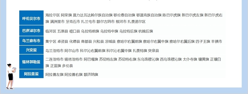 内蒙古自治区地图及地级市动态PPT素材模板