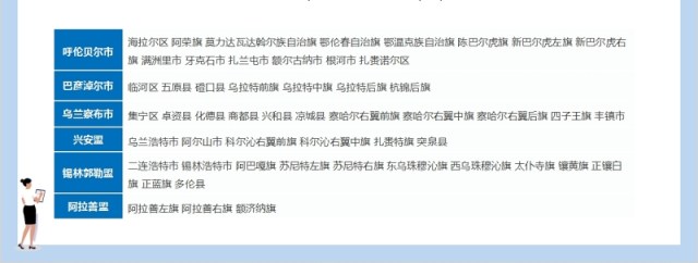 内蒙古自治区地图及地级市动态PPT素材模板 内蒙古自治区地图及地级市动态PPT素材模板