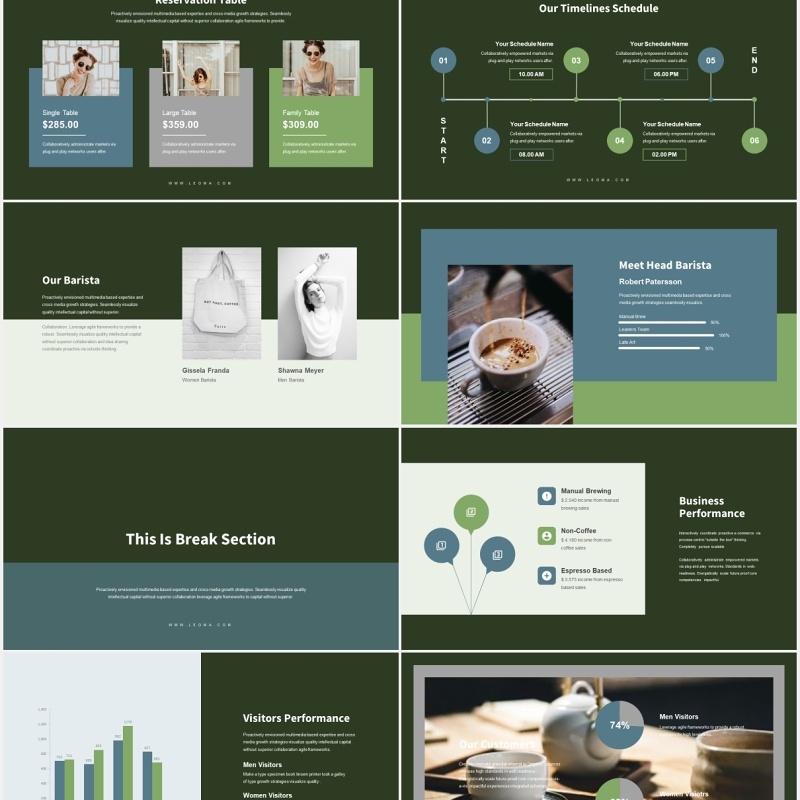 绿色商业咖啡店宣传介绍PPT模板Leoma-Coffee Shop Powerpoint