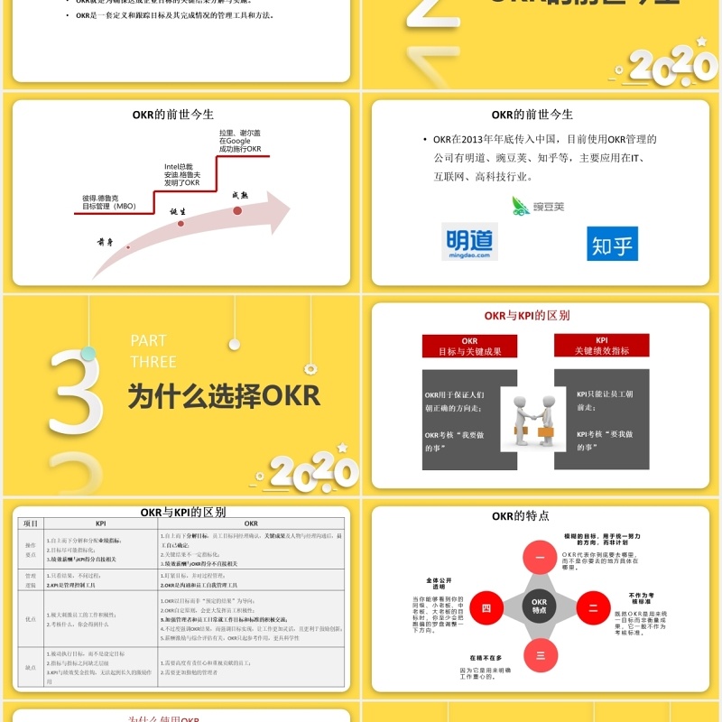 创意黄色企业员工培训OKR工作法绩效考核PPT模板