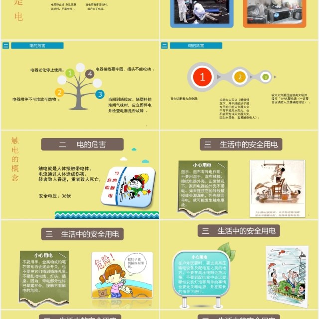 学生安全用电培训班会课件PPT模板 学生安全用电培训班会课件PPT模板