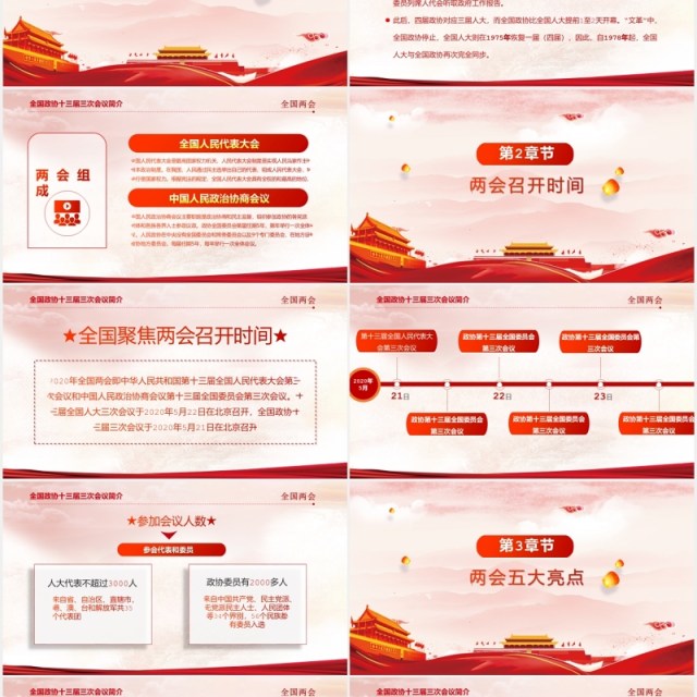聚焦两会政府工作报告总结内容学习党建PPT模板 聚焦两会政府工作报告总结内容学习党建PPT模板