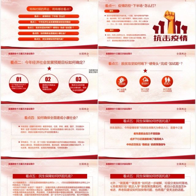 聚焦两会政府工作报告总结内容学习党建PPT模板 聚焦两会政府工作报告总结内容学习党建PPT模板